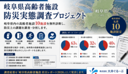 岐阜県高齢者施設防災実態調査プロジェクト 防災対策 消防設備 防火設備 株式会社大井ぐるーぷ