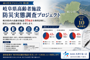 岐阜県高齢者施設防災実態調査プロジェクト 防災対策 消防設備 防火設備 株式会社大井ぐるーぷ