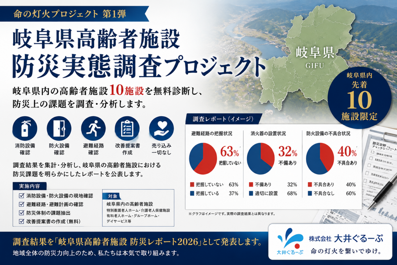 岐阜県高齢者施設防災実態調査プロジェクト 防災対策 消防設備 防火設備 株式会社大井ぐるーぷ